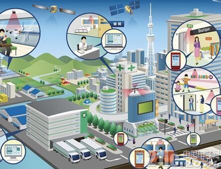 基于SKYLAB beacon的室內(nèi)定位解決方案 - 21IC中國(guó)電子網(wǎng)